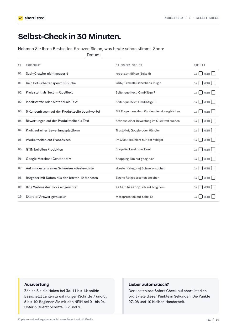 Seite 11: Selbst-Check in 30 Minuten